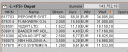Trading-Depot Trading-Depot