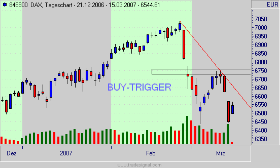 DAX DAX