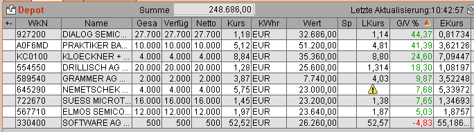 trading05042009