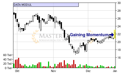datamodulmomentum1php.png datamodulmomentum1php.png