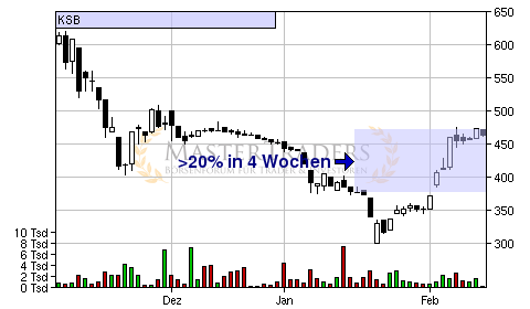 ksb4weektopphp.png ksb4weektopphp.png