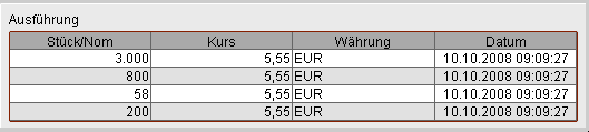 orderausfuehrung united internet