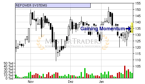 repowermomentum1php.png repowermomentum1php.png
