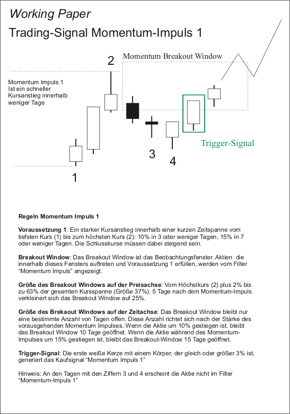 traderfox_momentum_impuls_1