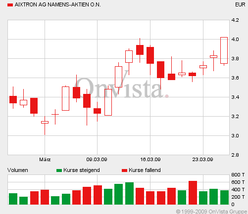 aix.gif