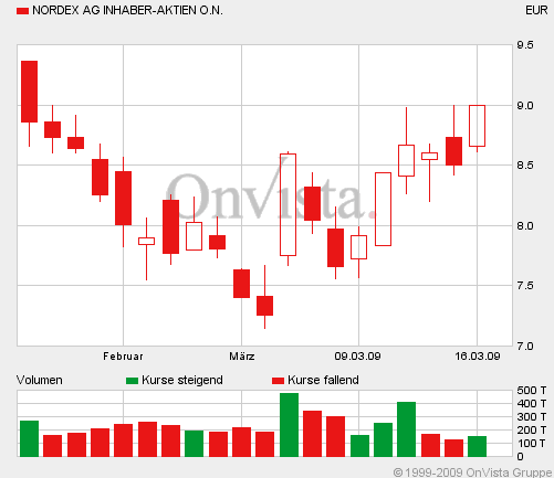 ndx1.gif ndx1.gif