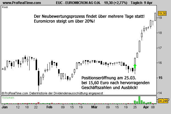 euromicron2.png euromicron2.png