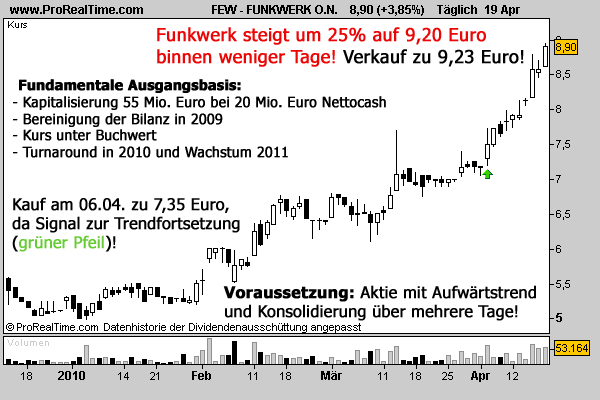 funkiwerk2.png funkiwerk2.png