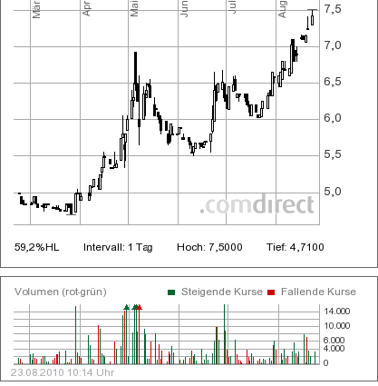 greiffenberger.png greiffenberger.png